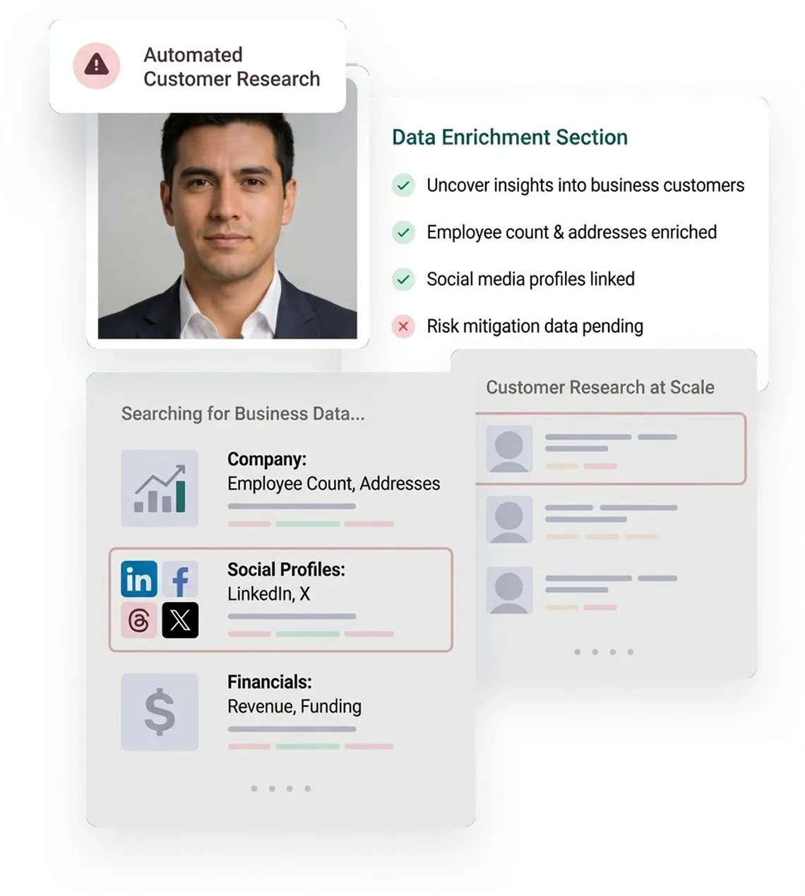 Partnership Programs